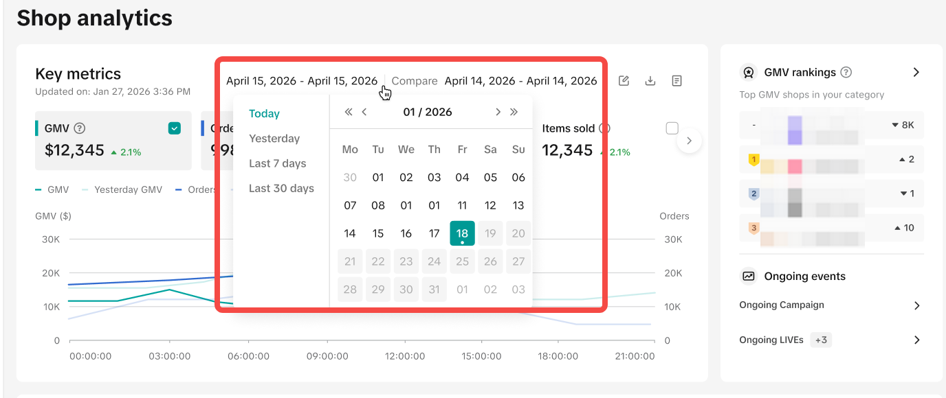 Data Compass Shop Analytics (PC)