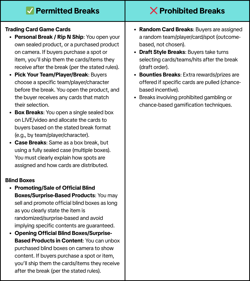 Sports Trading CardsNon-sports Trading Cards Live-Opened Sports Trading Cards Live-Opened Non-Sports Trading Cards (1).png