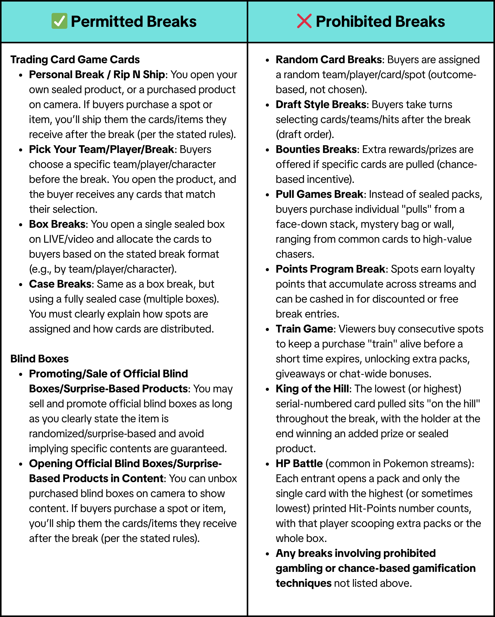 Sports Trading CardsNon-sports Trading Cards Live-Opened Sports Trading Cards Live-Opened Non-Sports Trading Cards (4).png