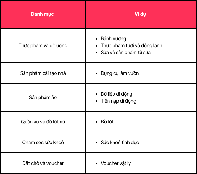 Thuy's Sandbox (1).png