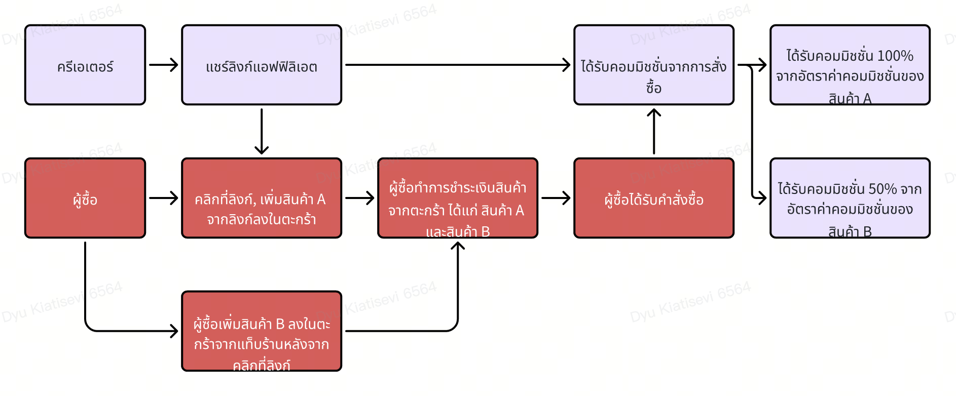 whiteboard_exported_image (3).png