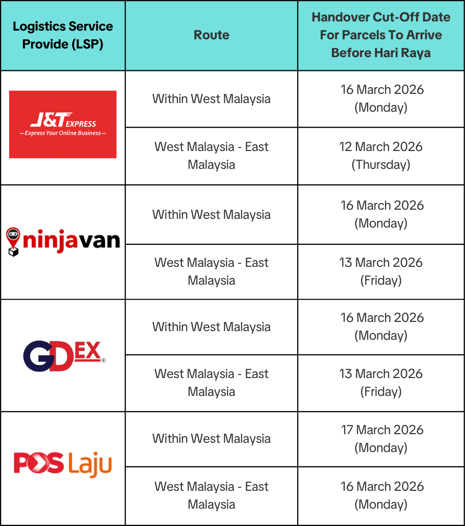 Copy of SLA Extension Graphic (1).png