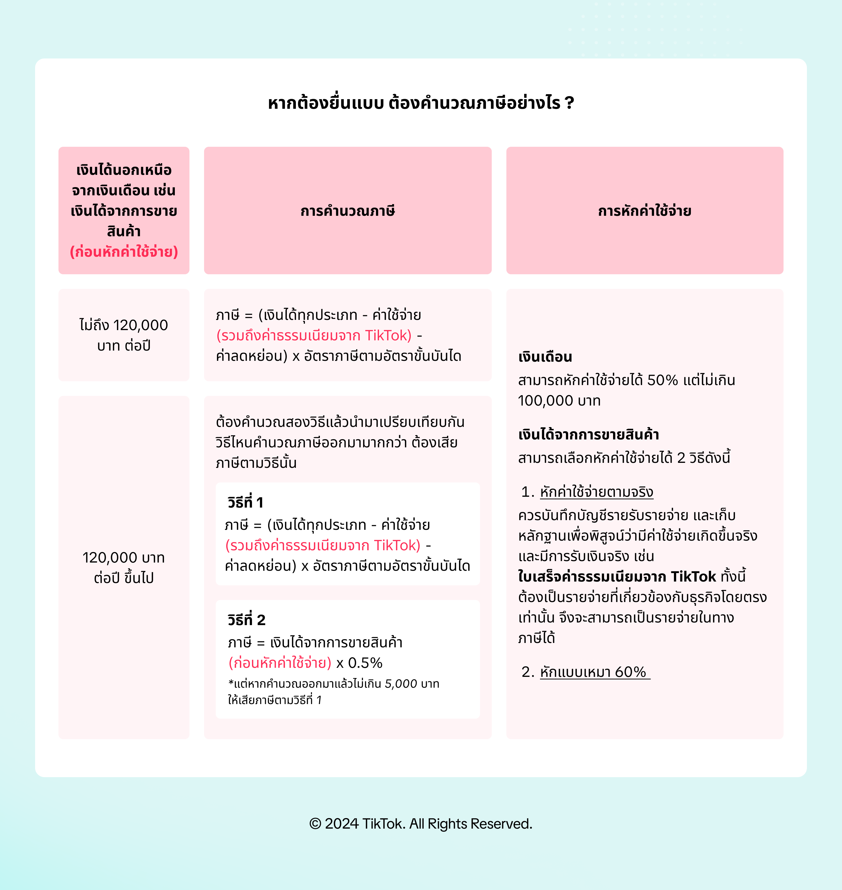 Infographic One Pager - Page 4 (TH).png