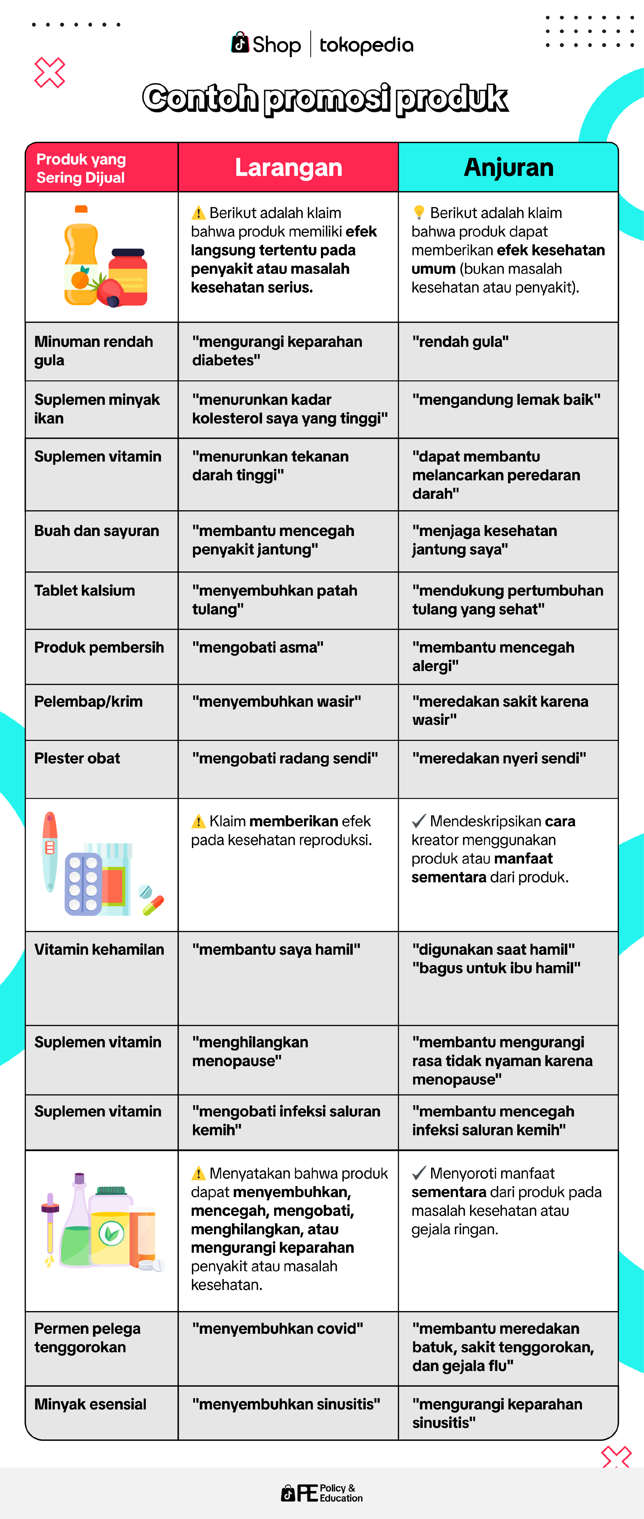 [ID] Medical Misinformation-13.png