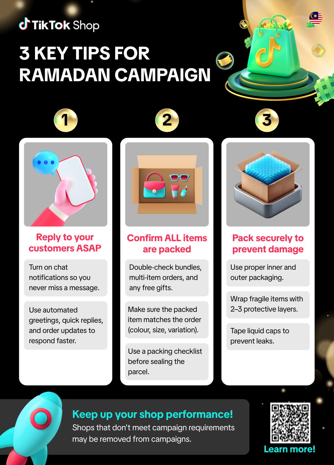 3.3, Ramadan, and Fashion Seller campaign infographic.png
