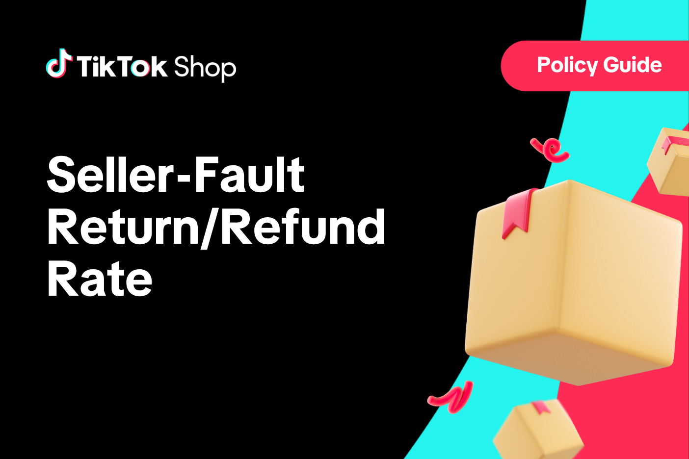 Seller-Fault Return/Refund Rate