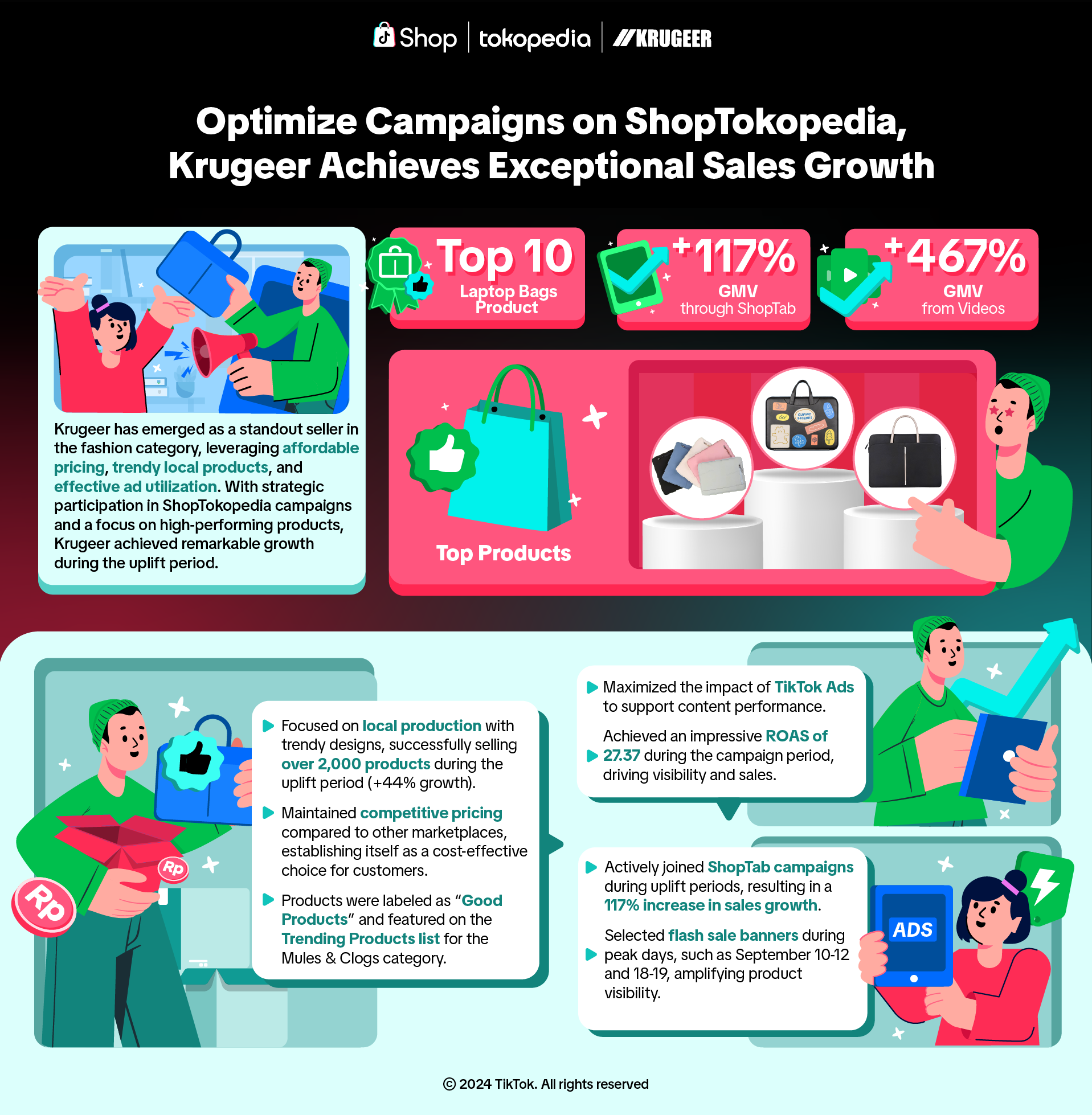 Seller Showcase Krugeer EN.png