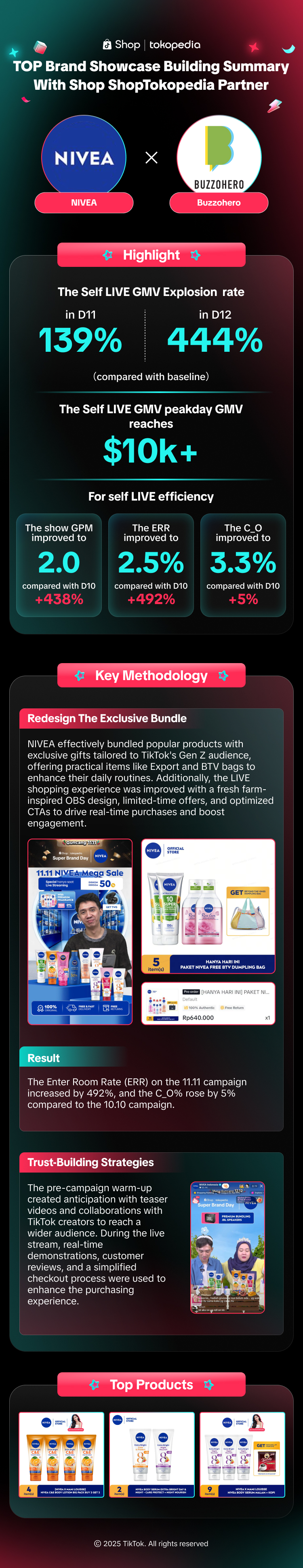 Buzzohero x NIVEA.jpg