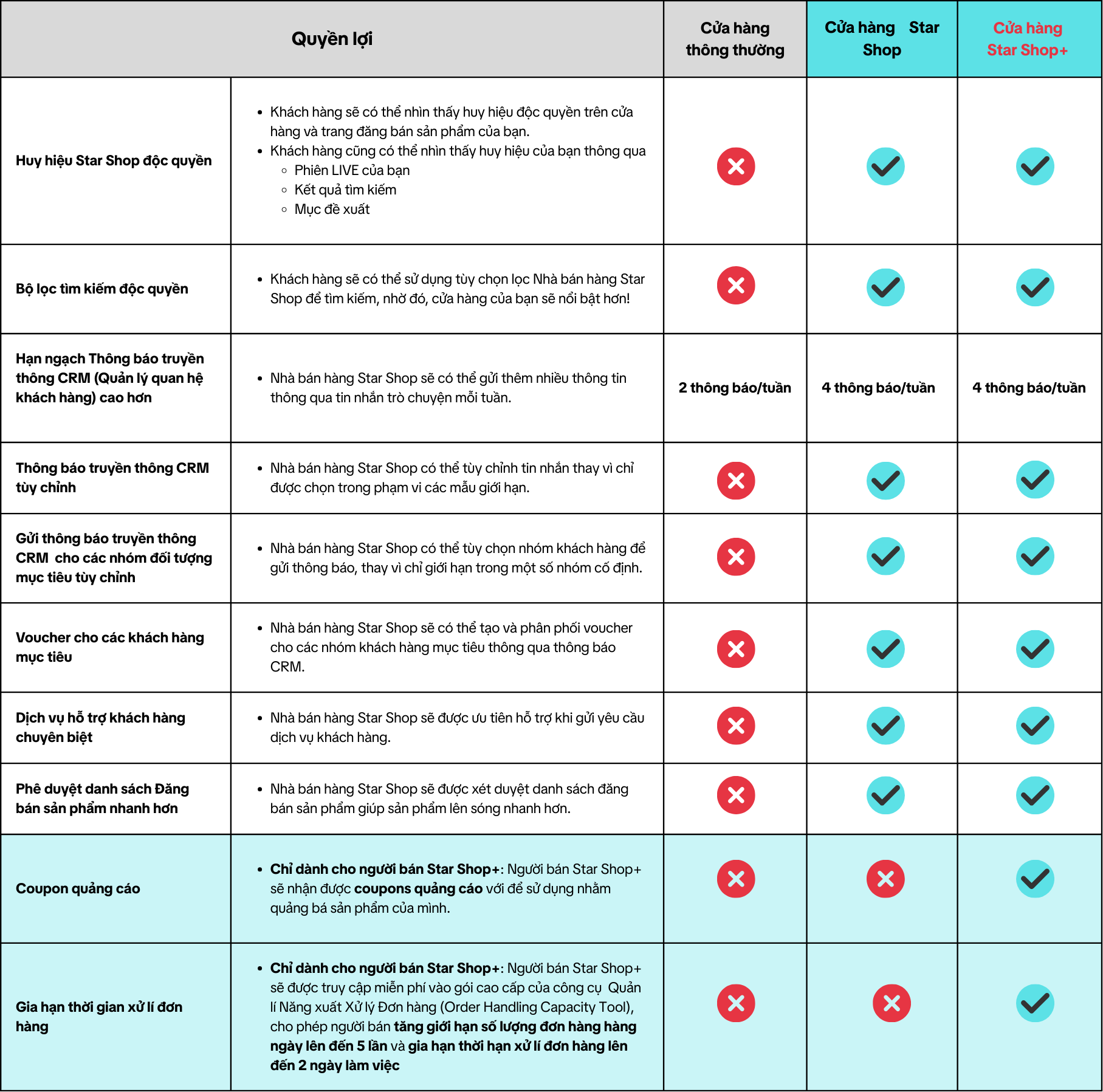 Star Shop + (48).png