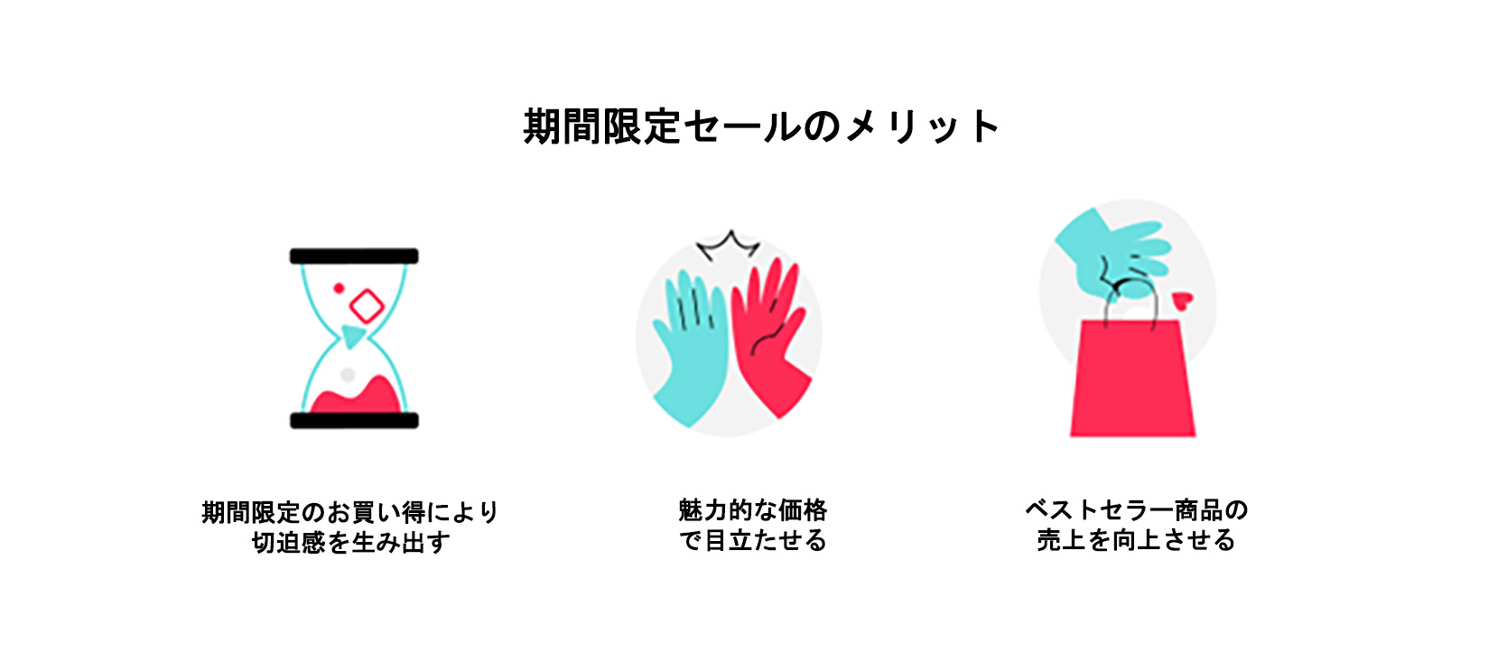 期間限定セール