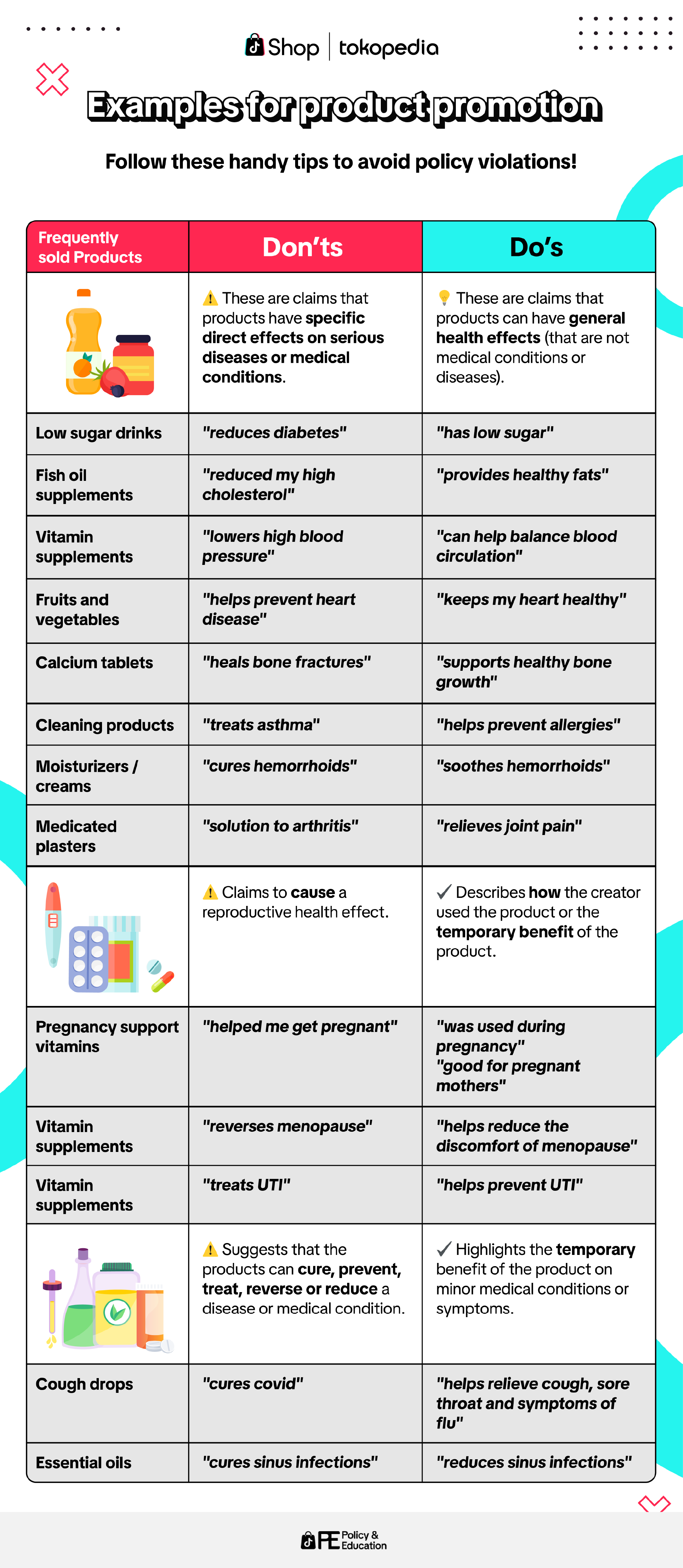 Medical Misinformation - ShopTokopedia-03.png