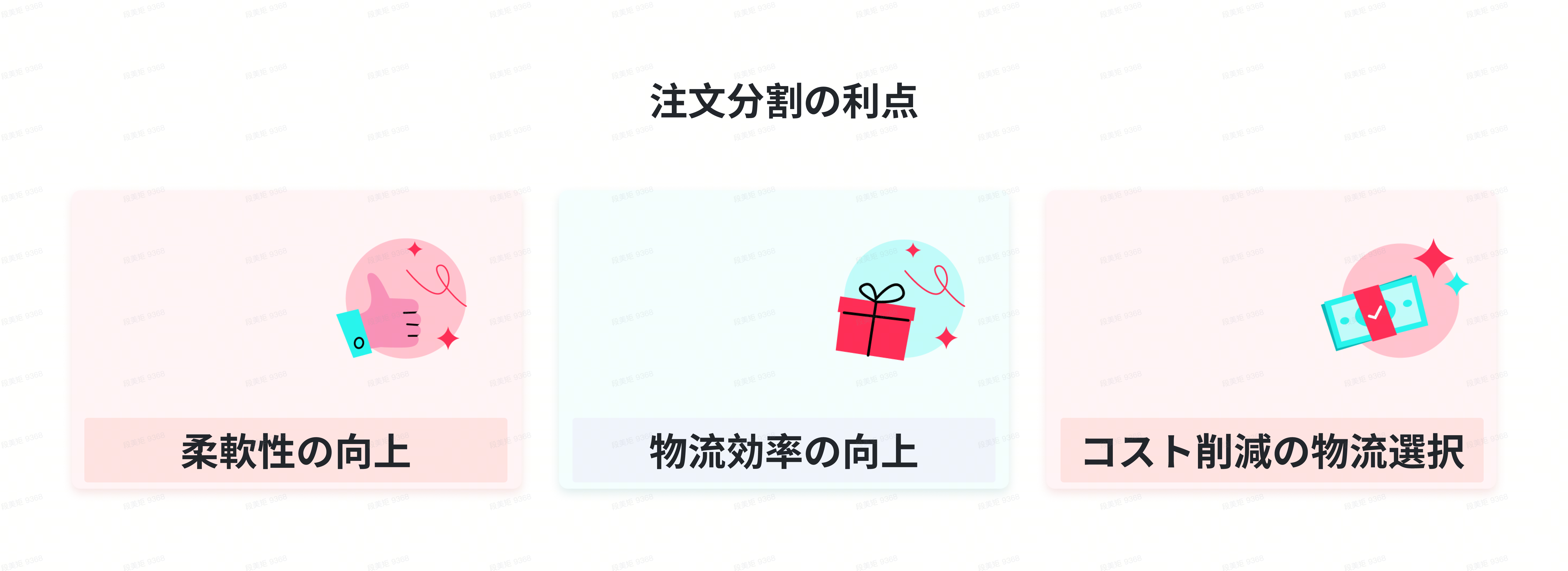 注文を別々の荷物に分割する方法