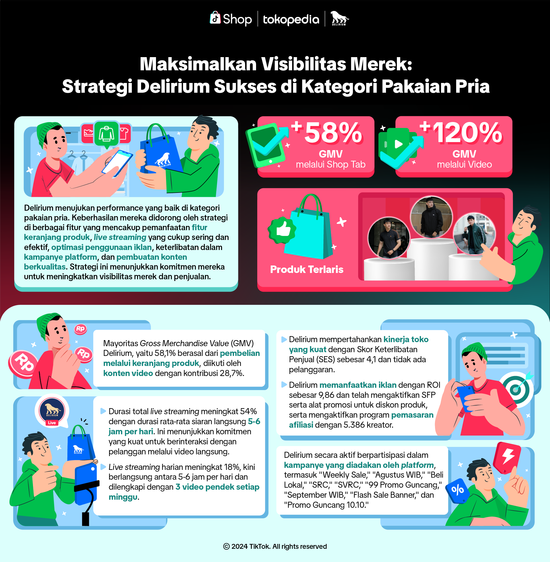 Seller Showcase Delirium ID (1).png