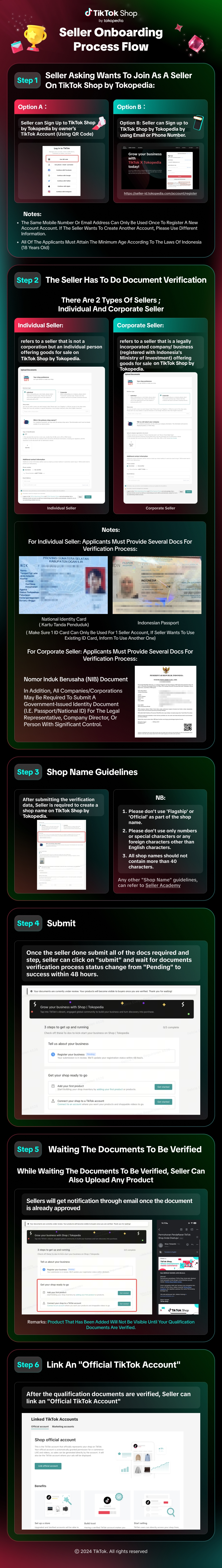 [EN] Seller Onboarding Process.png