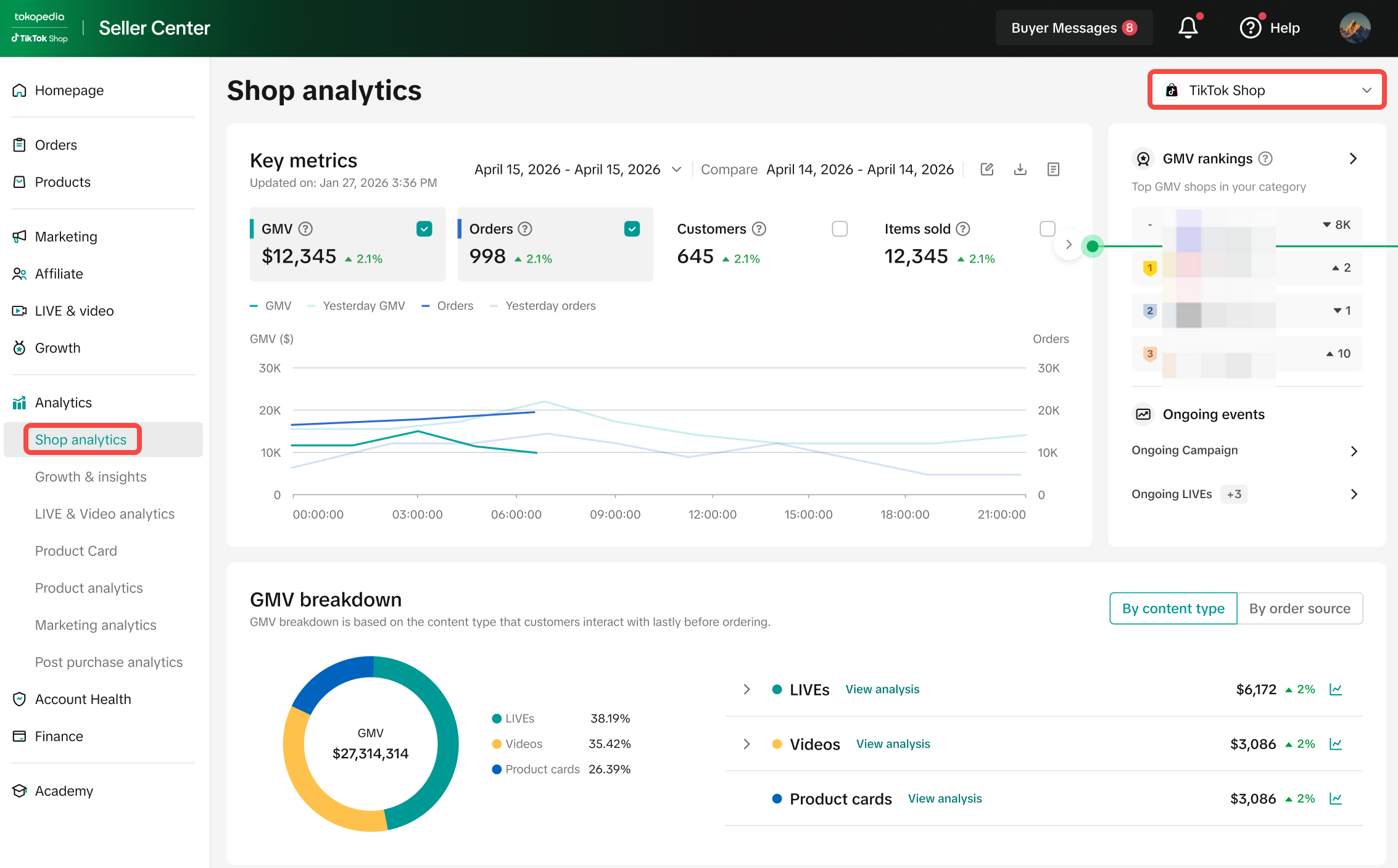 Data Compass Shop Analytics (PC)