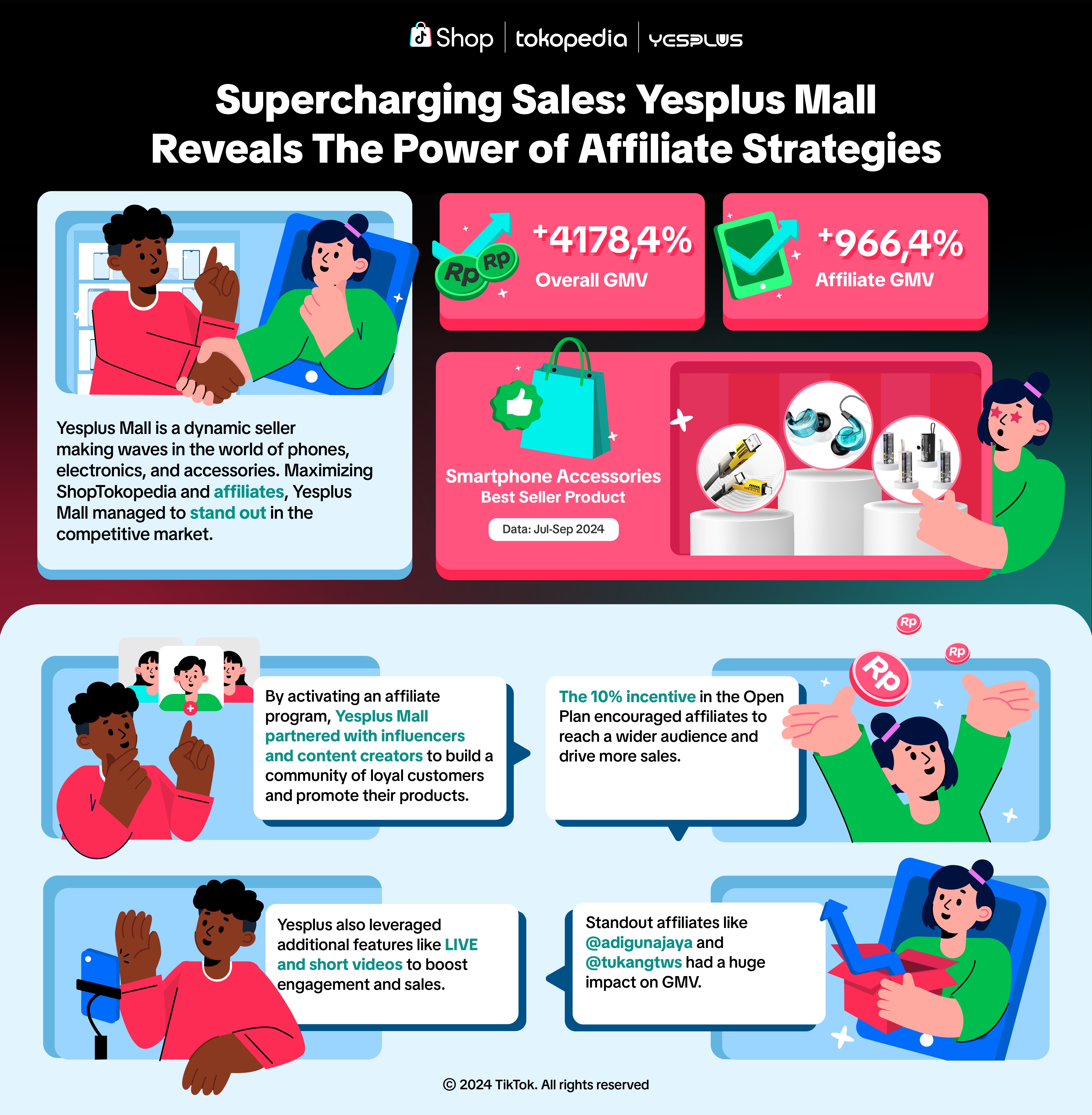 [ENG] YESPLUS MALL Seller Showcase (1)_page-0001.jpg