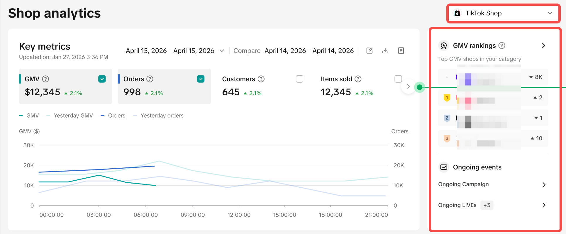 Data Compass Shop Analytics (PC)
