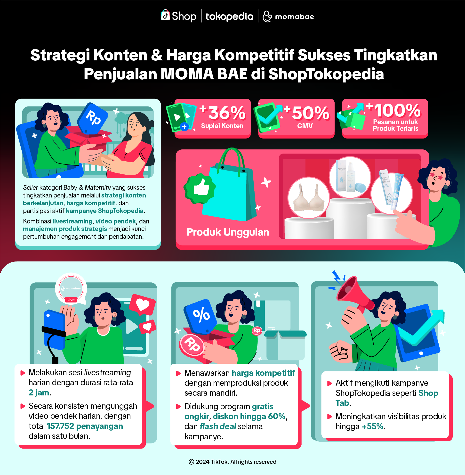 Seller Showcase Moma Bae ID.png