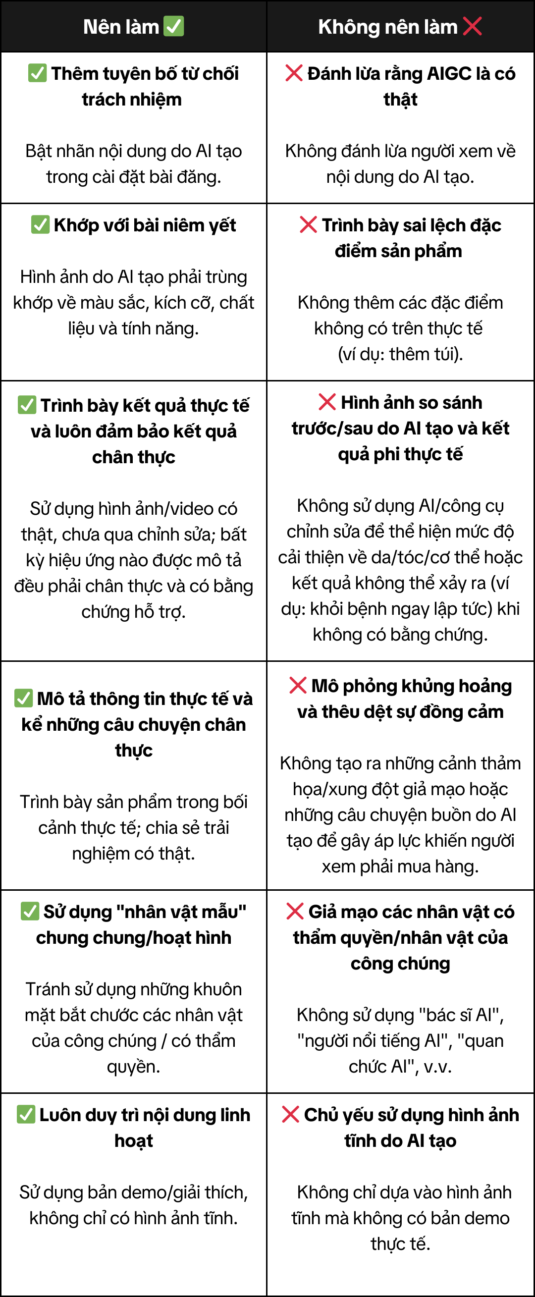 TTS  P&amp;E SEA_AIGC Graphics_Updated (7).png