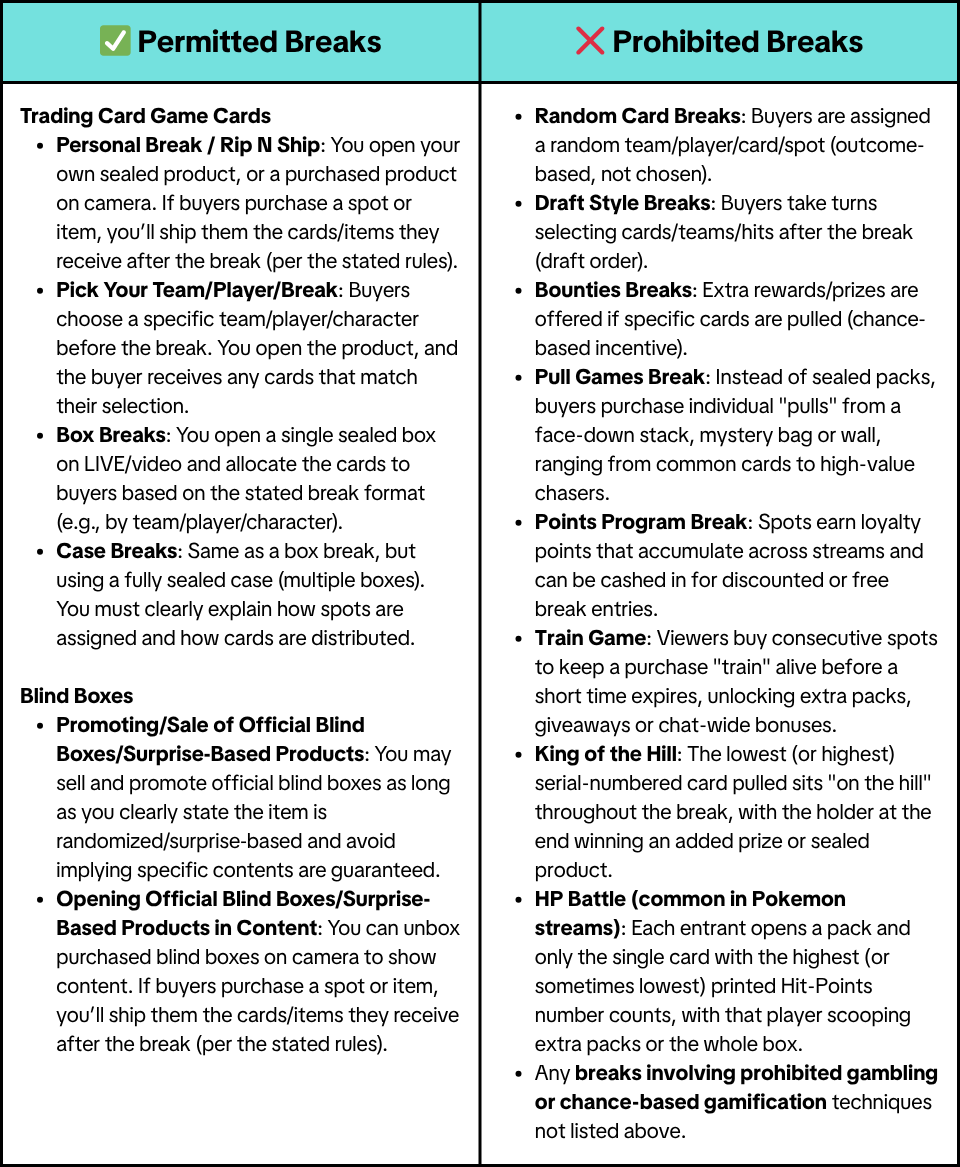 Sports Trading CardsNon-sports Trading Cards Live-Opened Sports Trading Cards Live-Opened Non-Sports Trading Cards (6).png