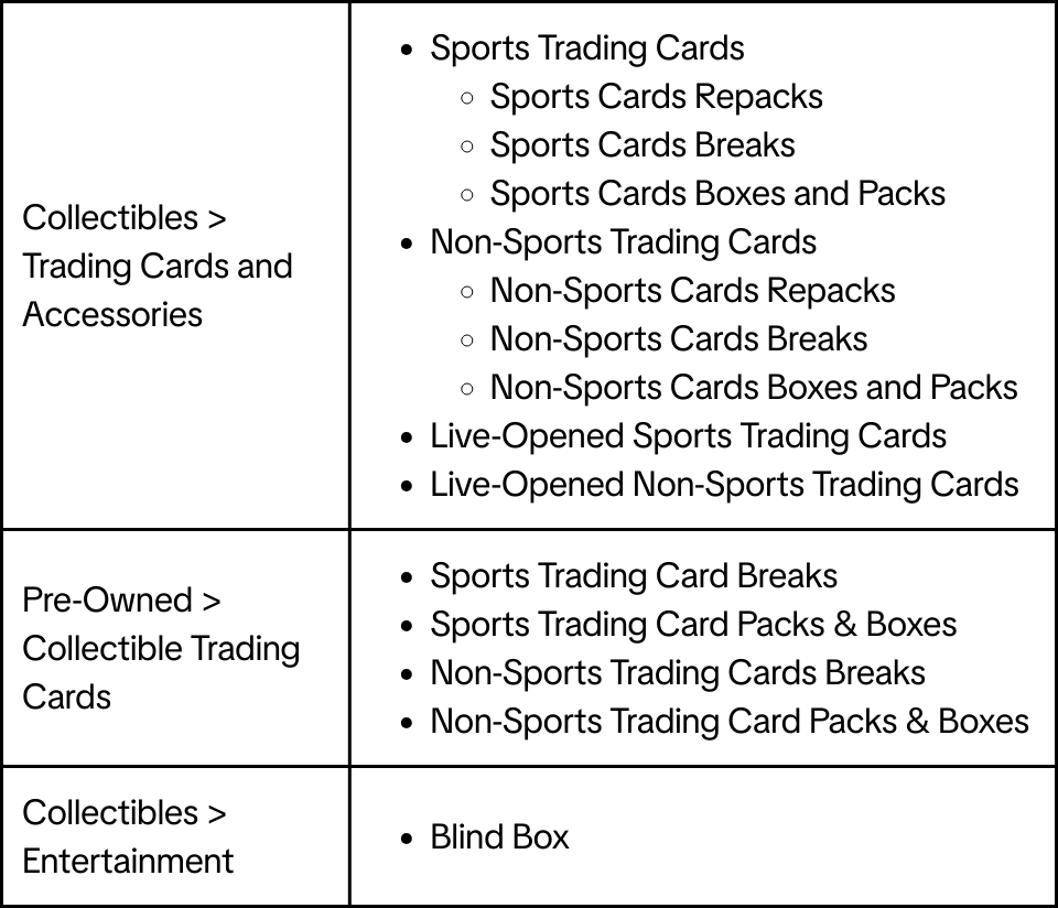 Sports Trading CardsNon-sports Trading Cards Live-Opened Sports Trading Cards Live-Opened Non-Sports Trading Cards.png