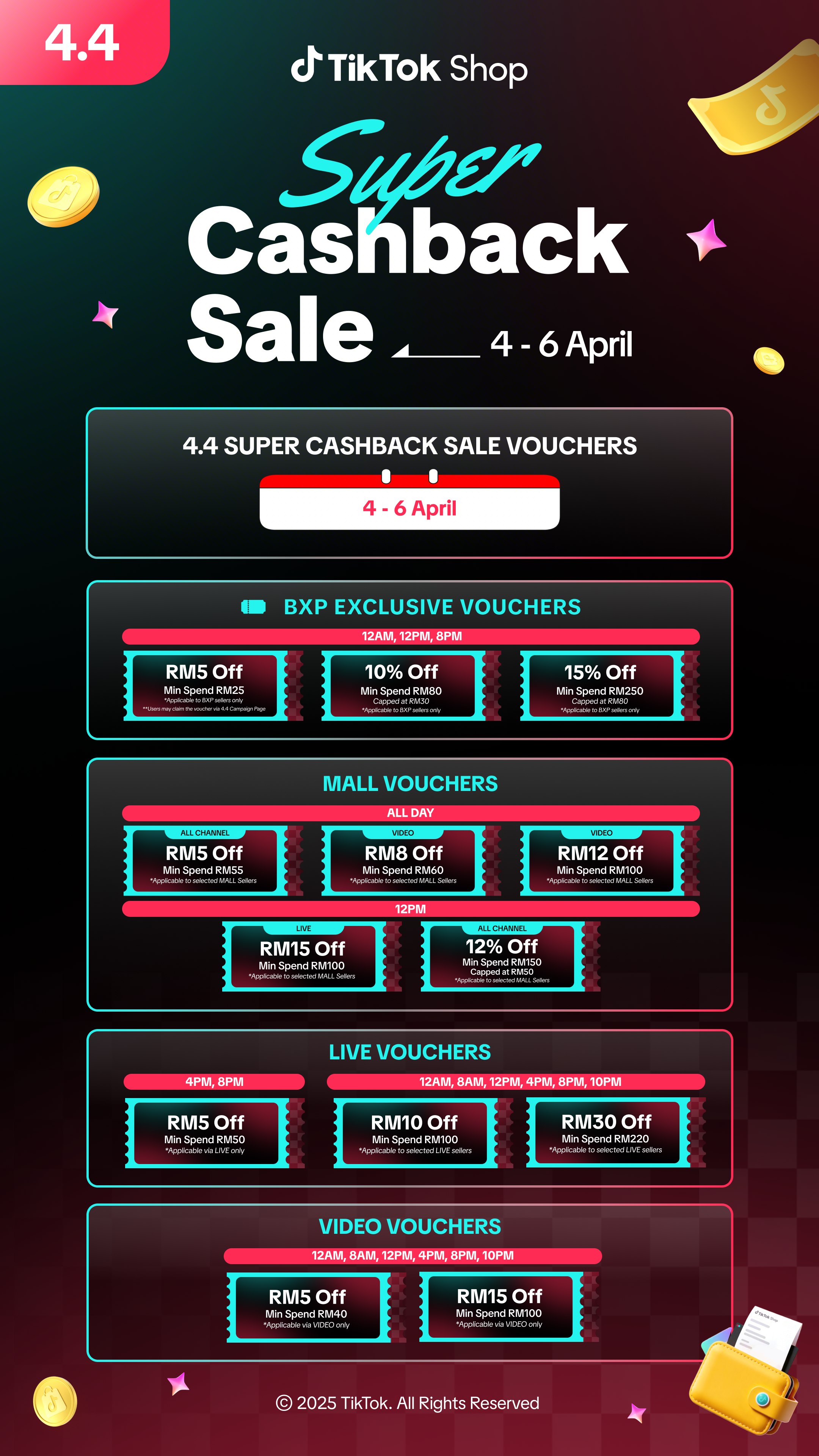 TikTok Shop 东南亚跨境2026 飞轮计划-Q1