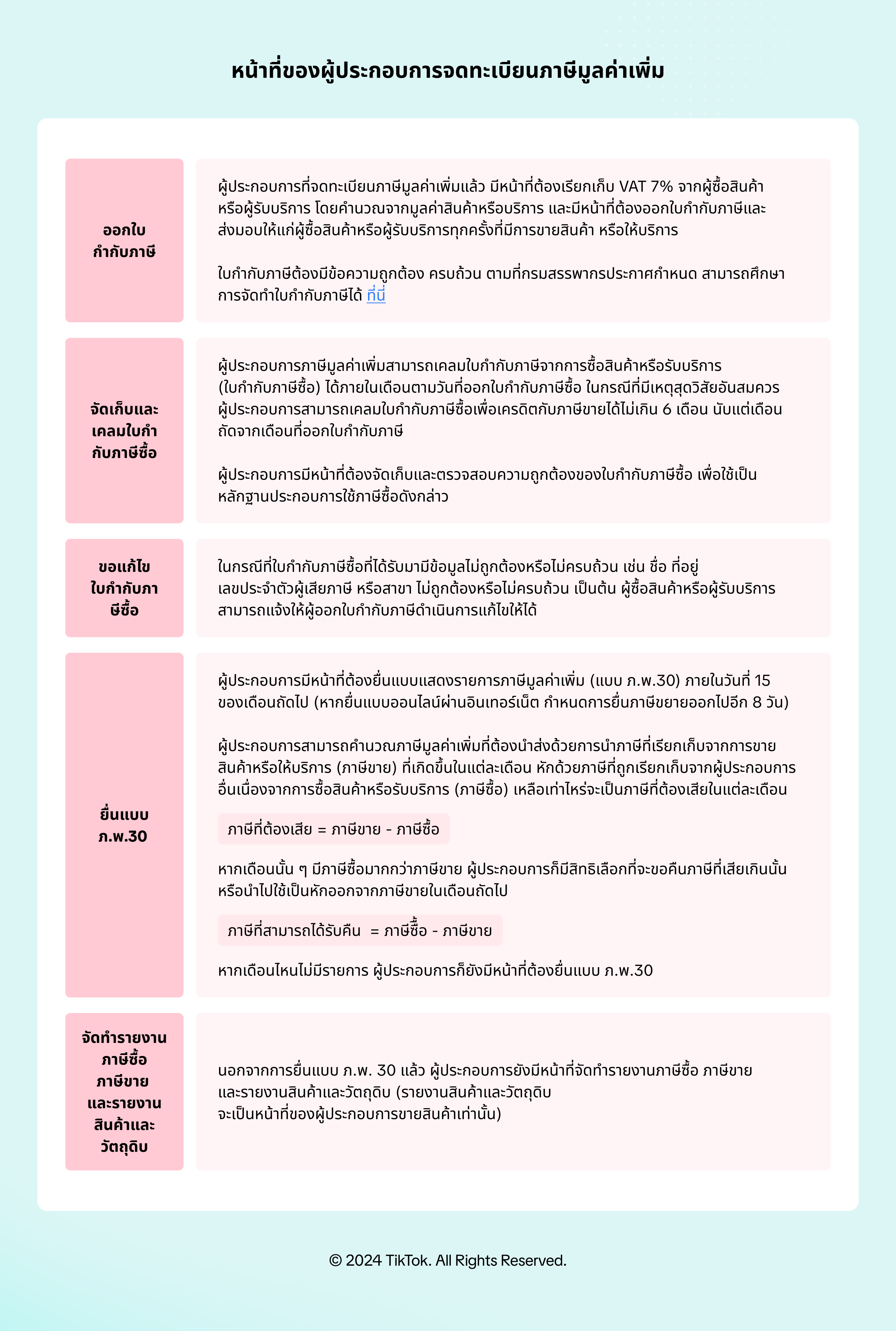 Infographic One Pager - Page 7 (TH).png
