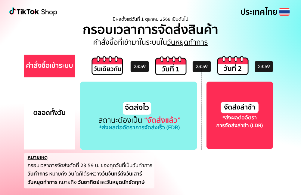 Non working day TH.png