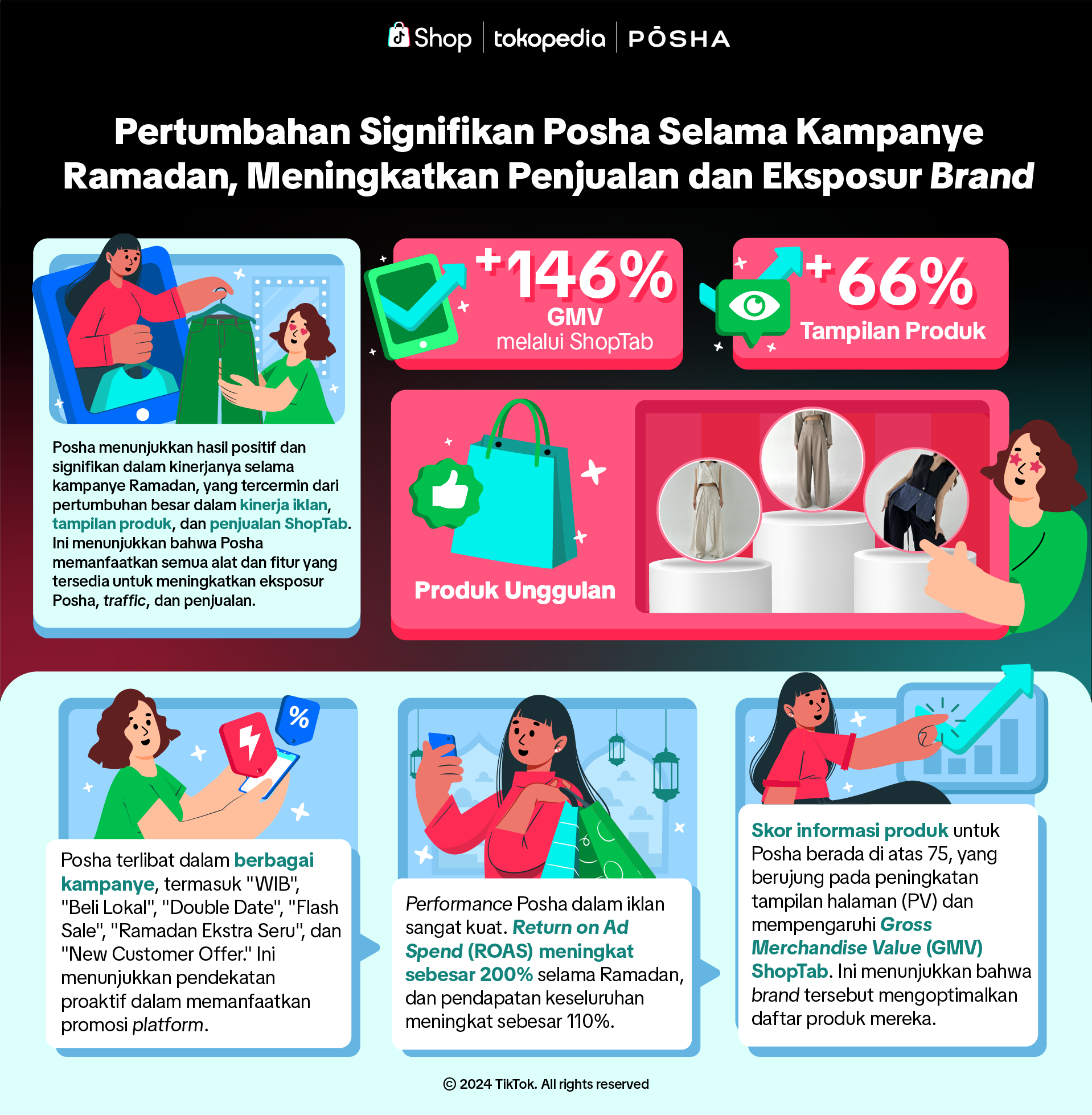 Seller Showcase Posha ID.png