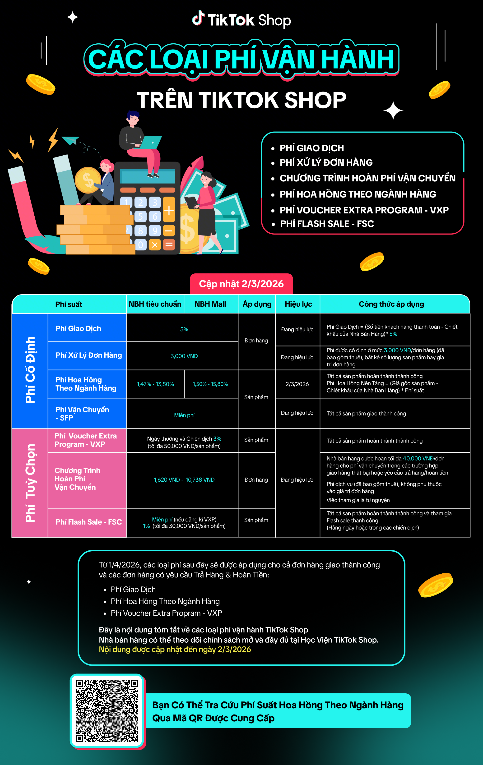 2026 phí vận hành tiếng việt TRÚC ANH.png