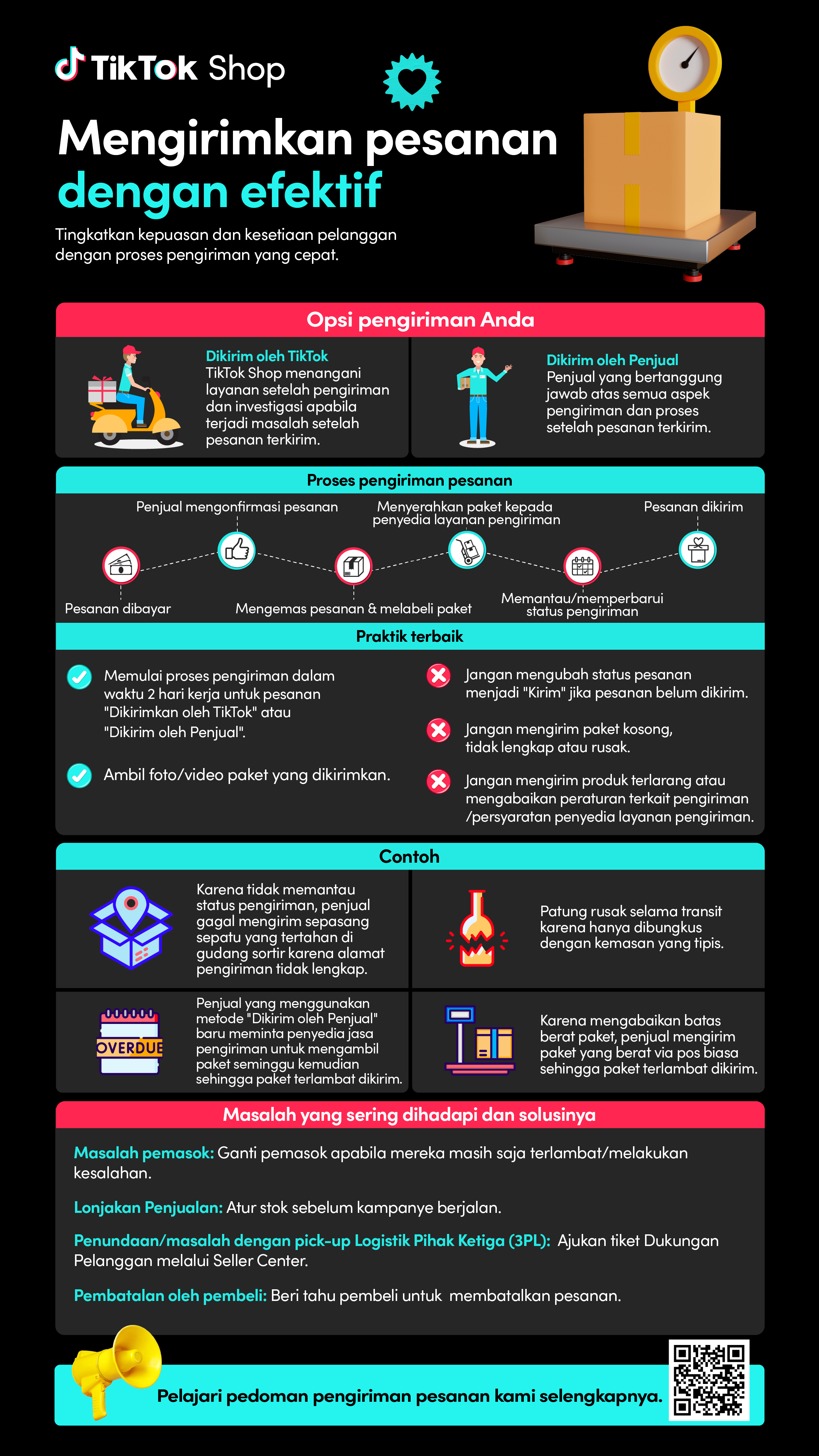 Order Shipping Guidelines - ID - 04092023 (1).png