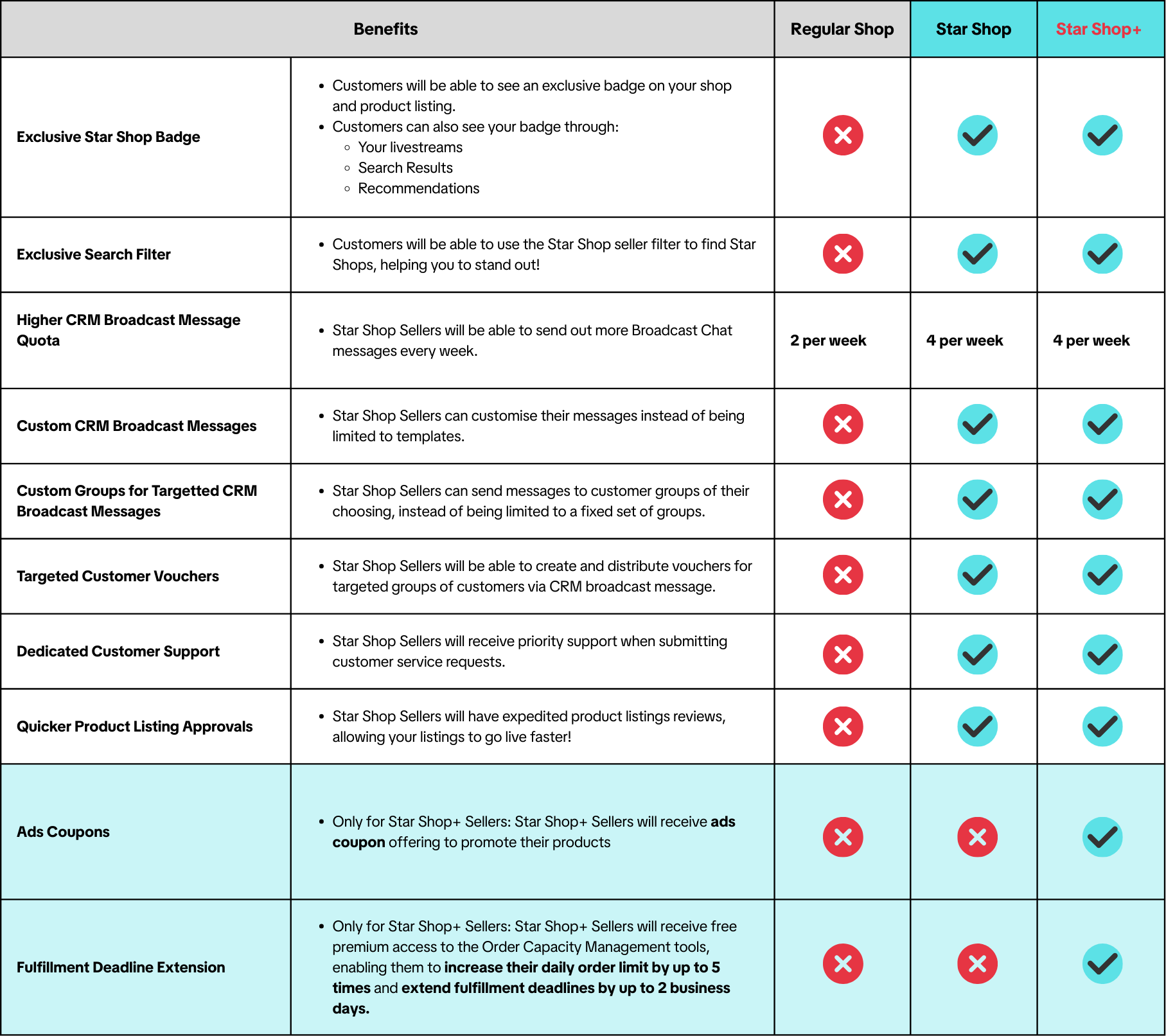 Star Shop + (47).png