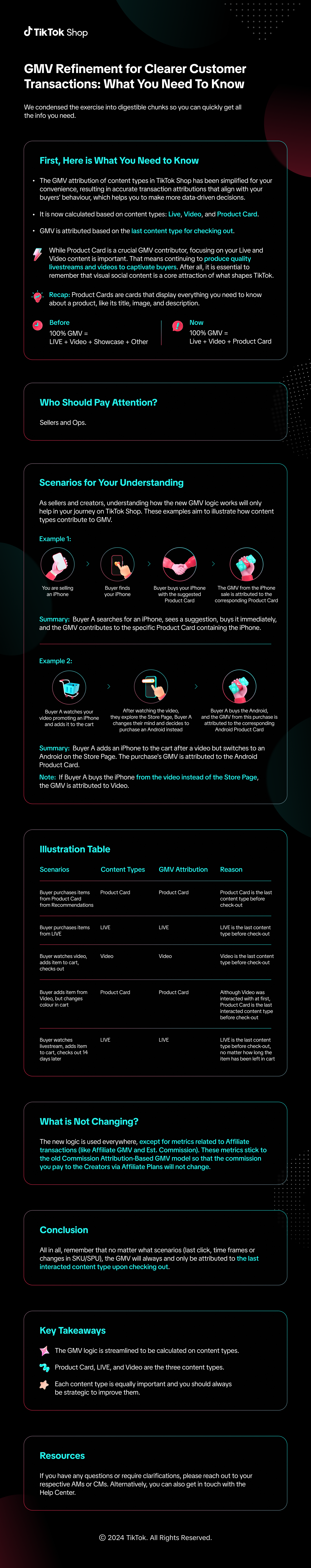 GMV Refactoring (EN).png