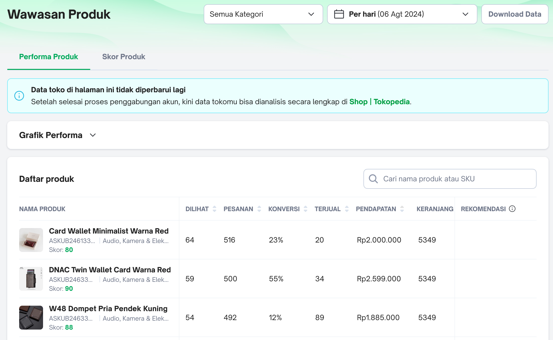 Data Compass Shop Analytics (PC)