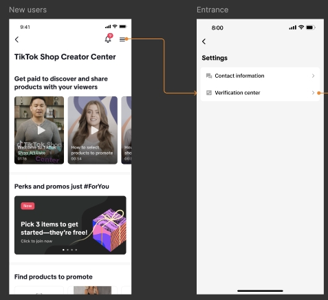 Tax Information Required for TikTok Shop Creators
