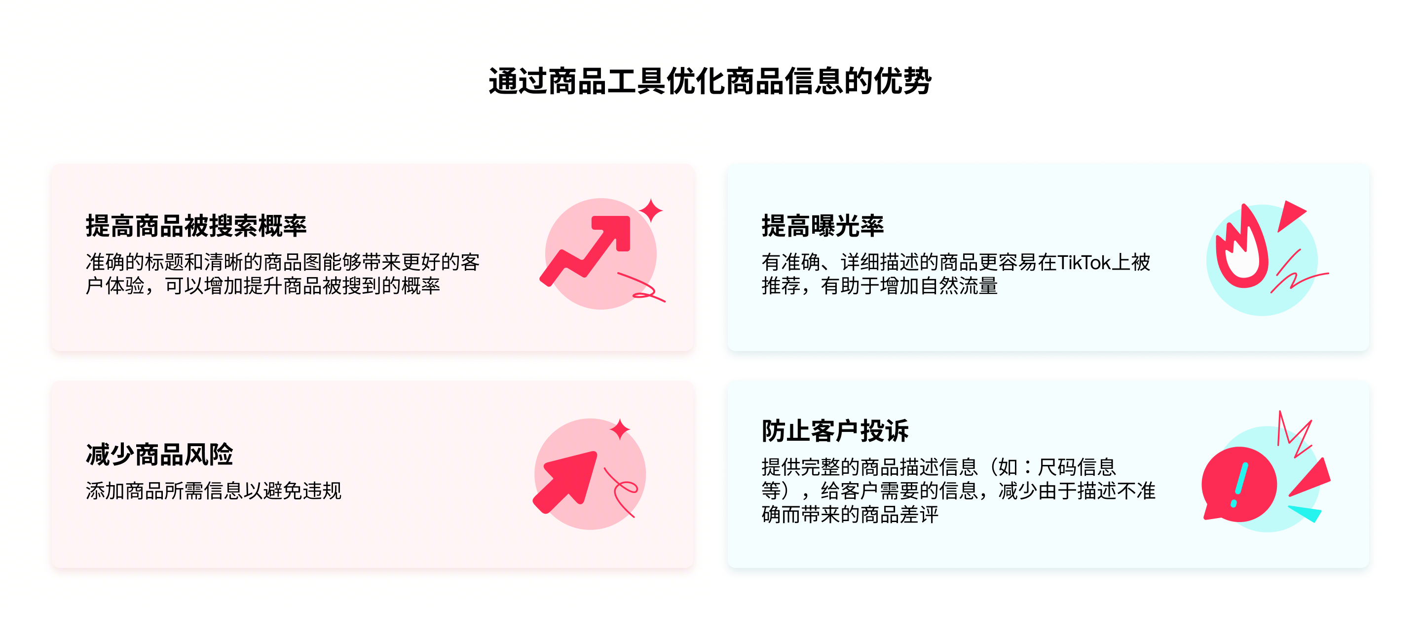 TikTok Shop 东南亚跨境2026 飞轮计划-Q1