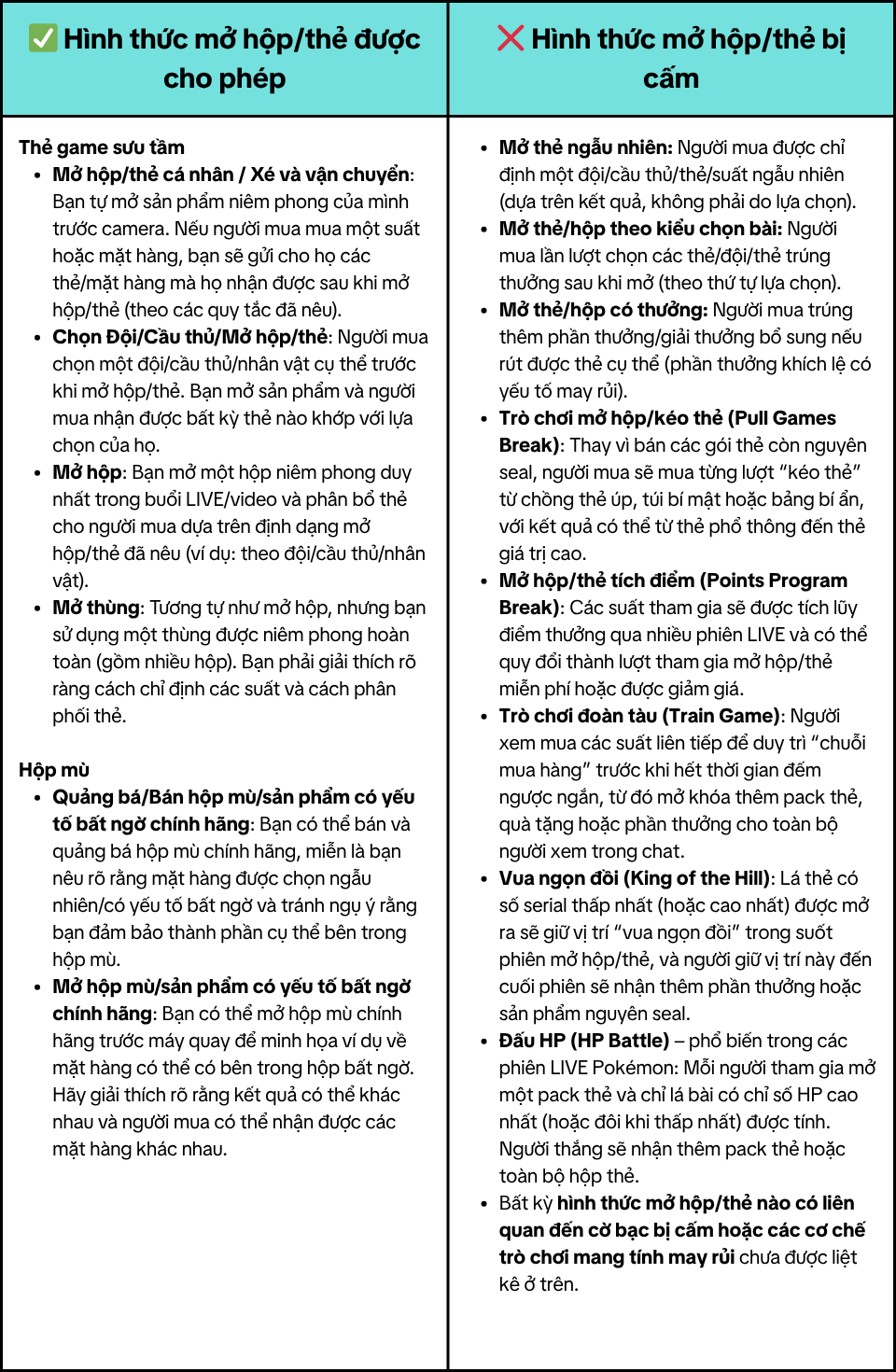 Sports Trading CardsNon-sports Trading Cards Live-Opened Sports Trading Cards Live-Opened Non-Sports Trading Cards (7).png