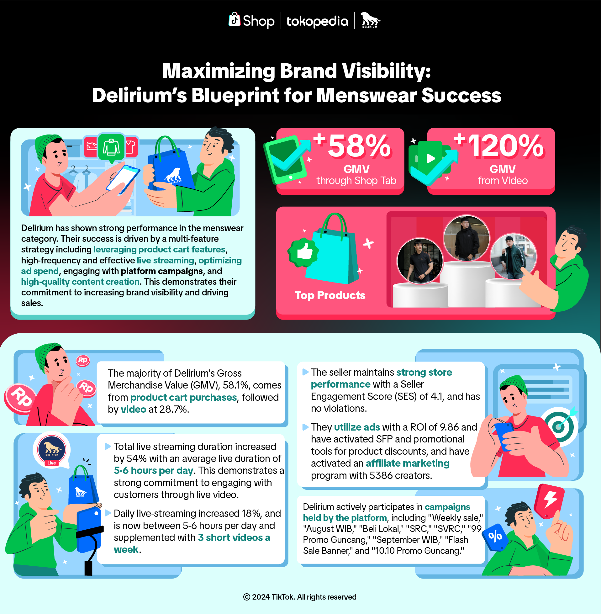 Seller Showcase Delirium EN (1).png