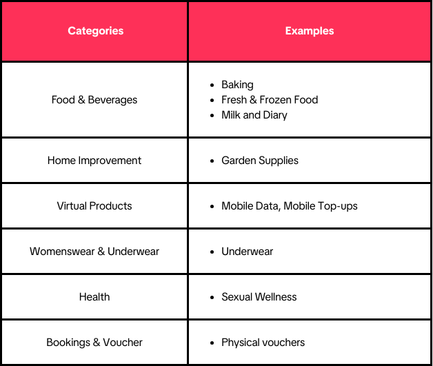 Cannot return (Refund-only-products) (1).png