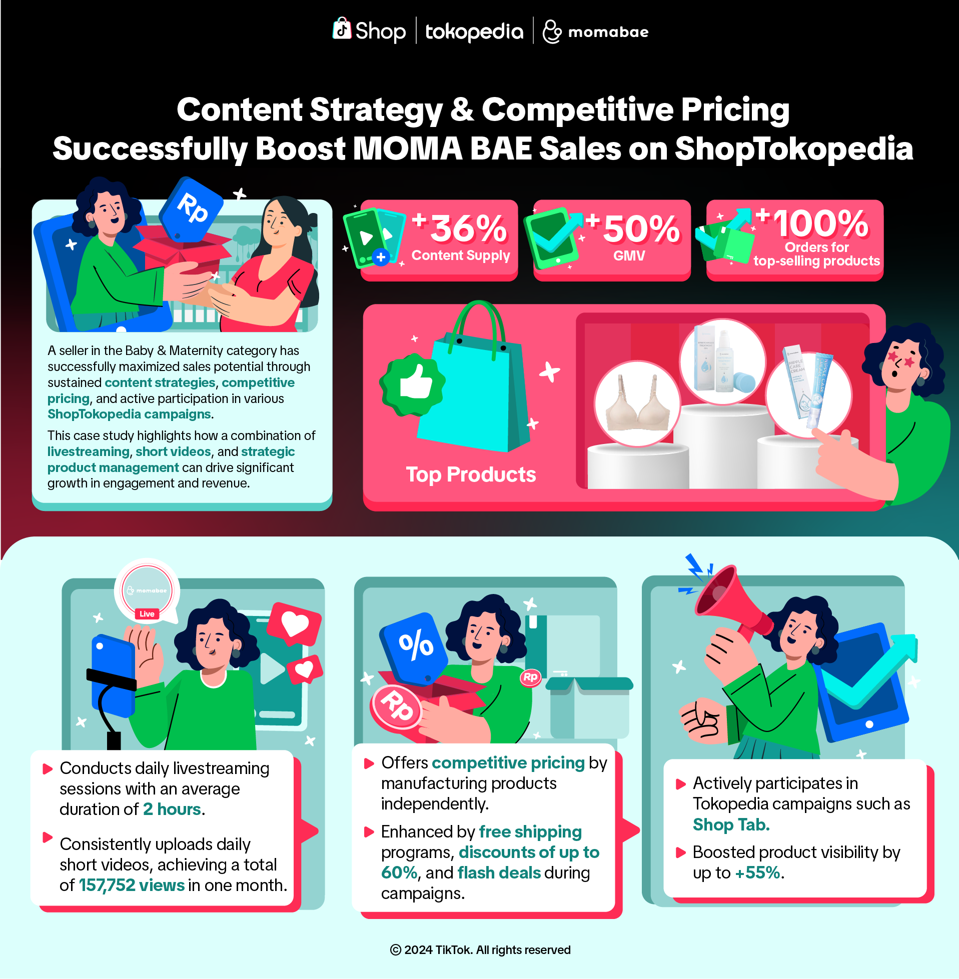 Seller Showcase Moma Bae EN.png