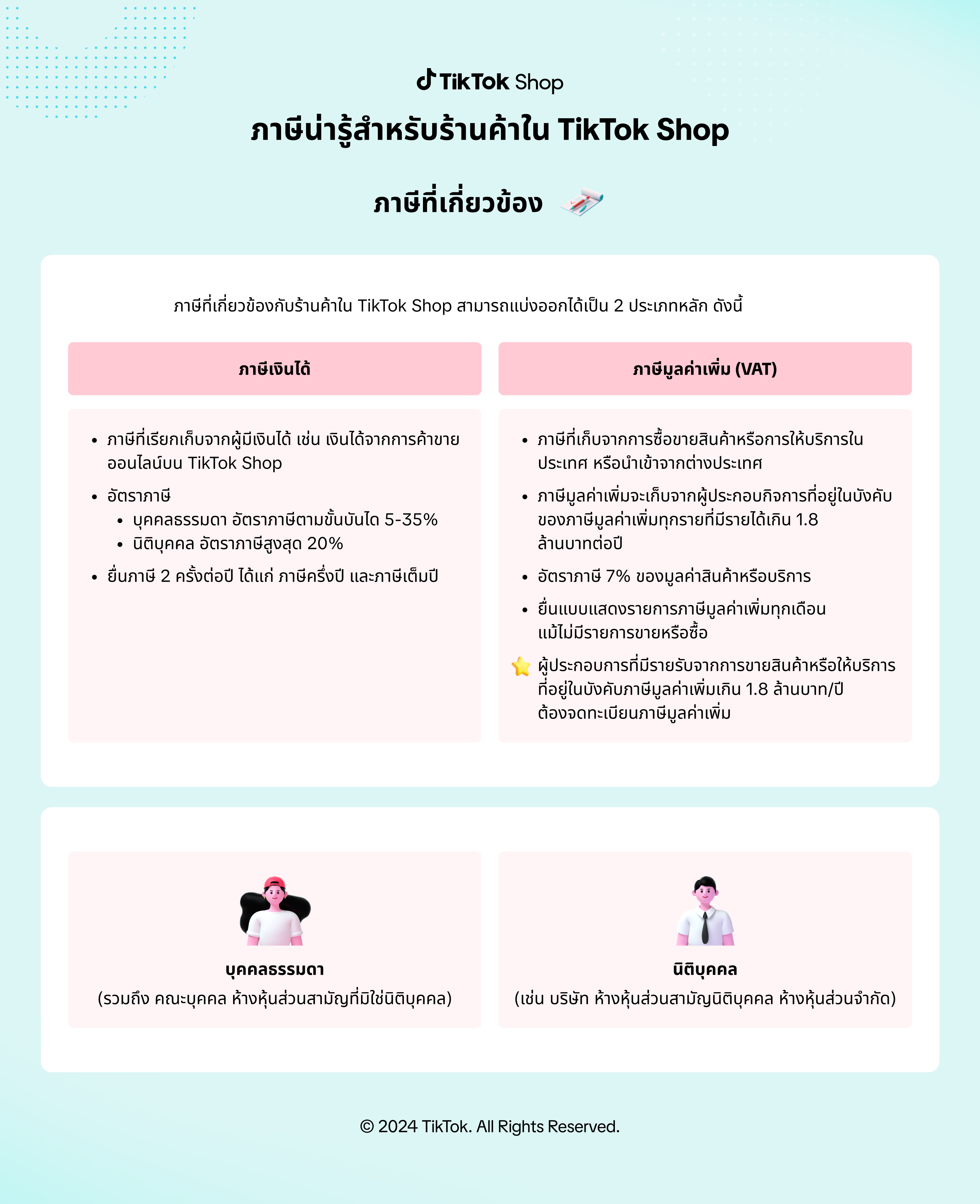 Infographic One Pager - Page 1 (TH).png