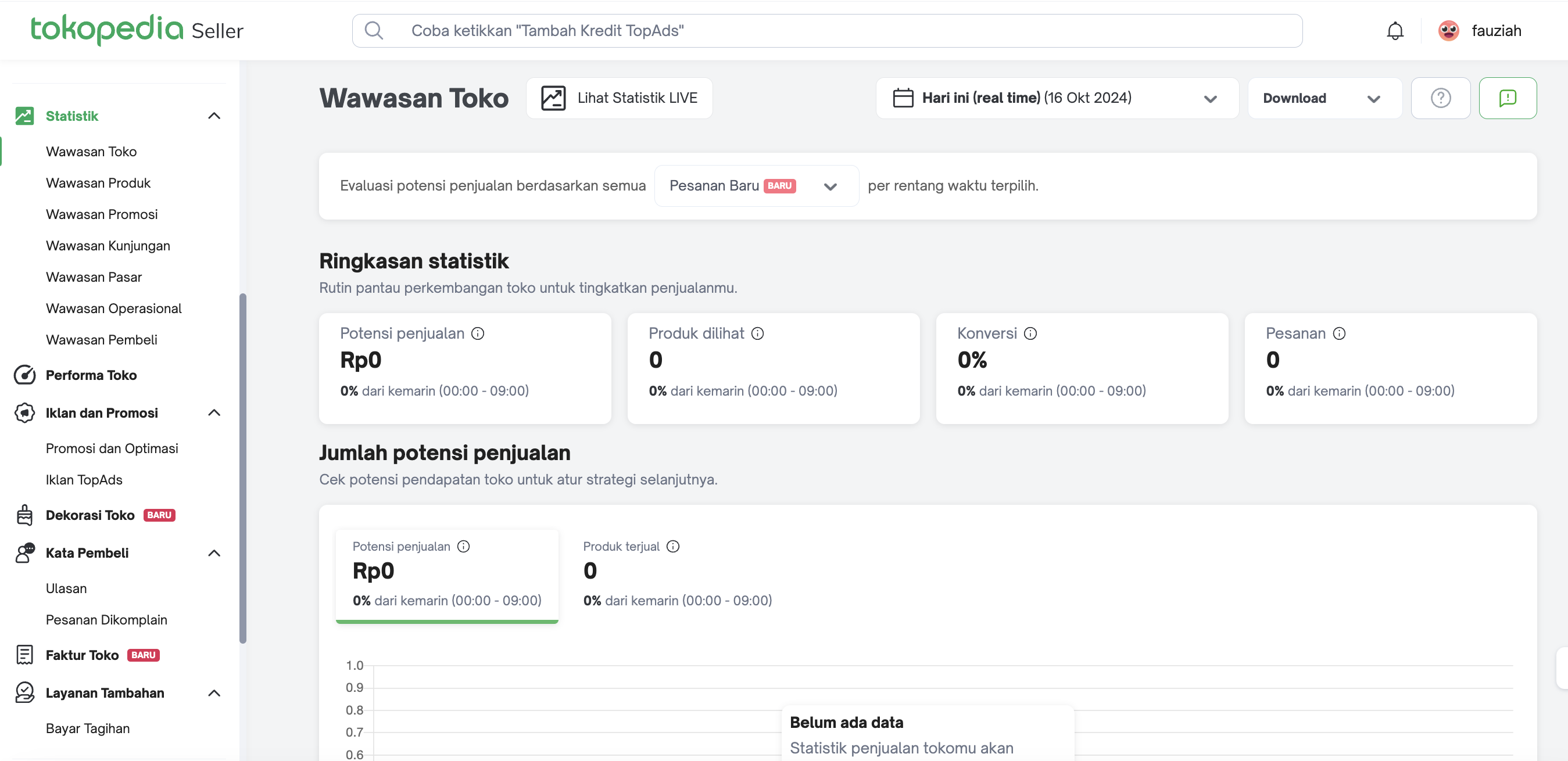 Data Compass Shop Analytics (PC)