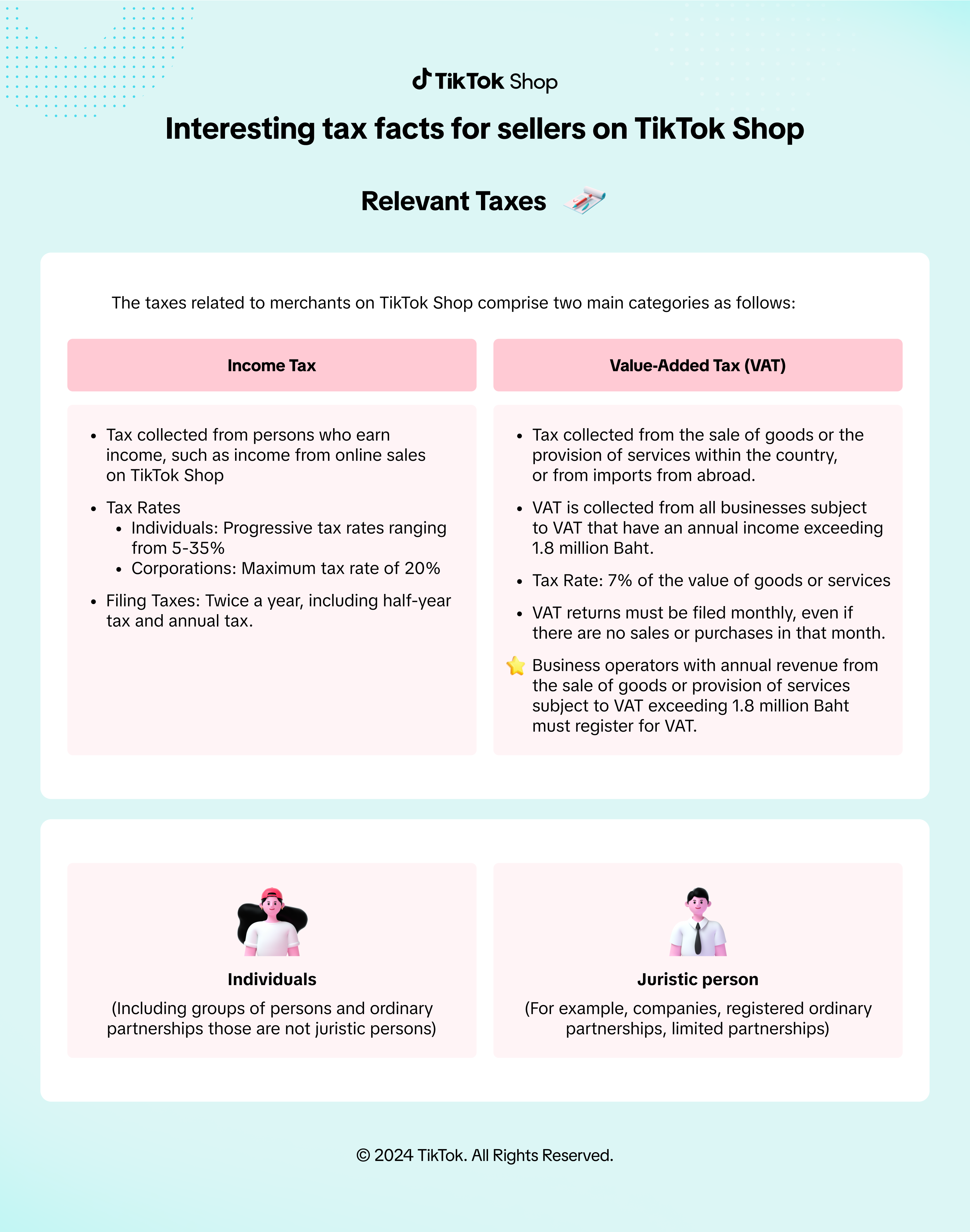 Infographic One Pager - Page 1 (EN).png