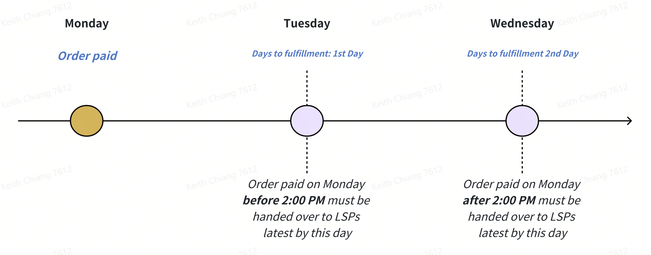 whiteboard_exported_image.png