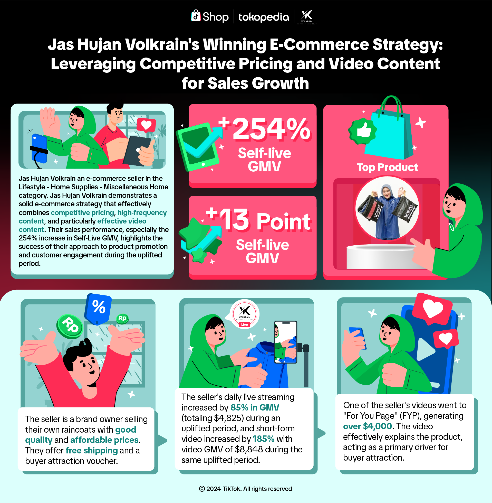 Seller Showcase VOLKRAIN EN.png