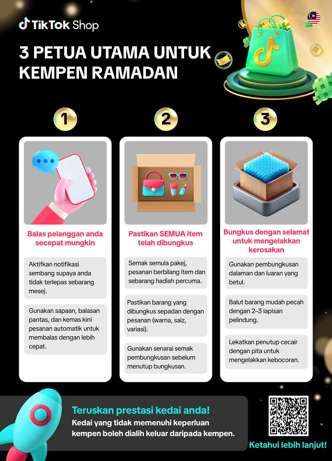 (Malay) (1).png