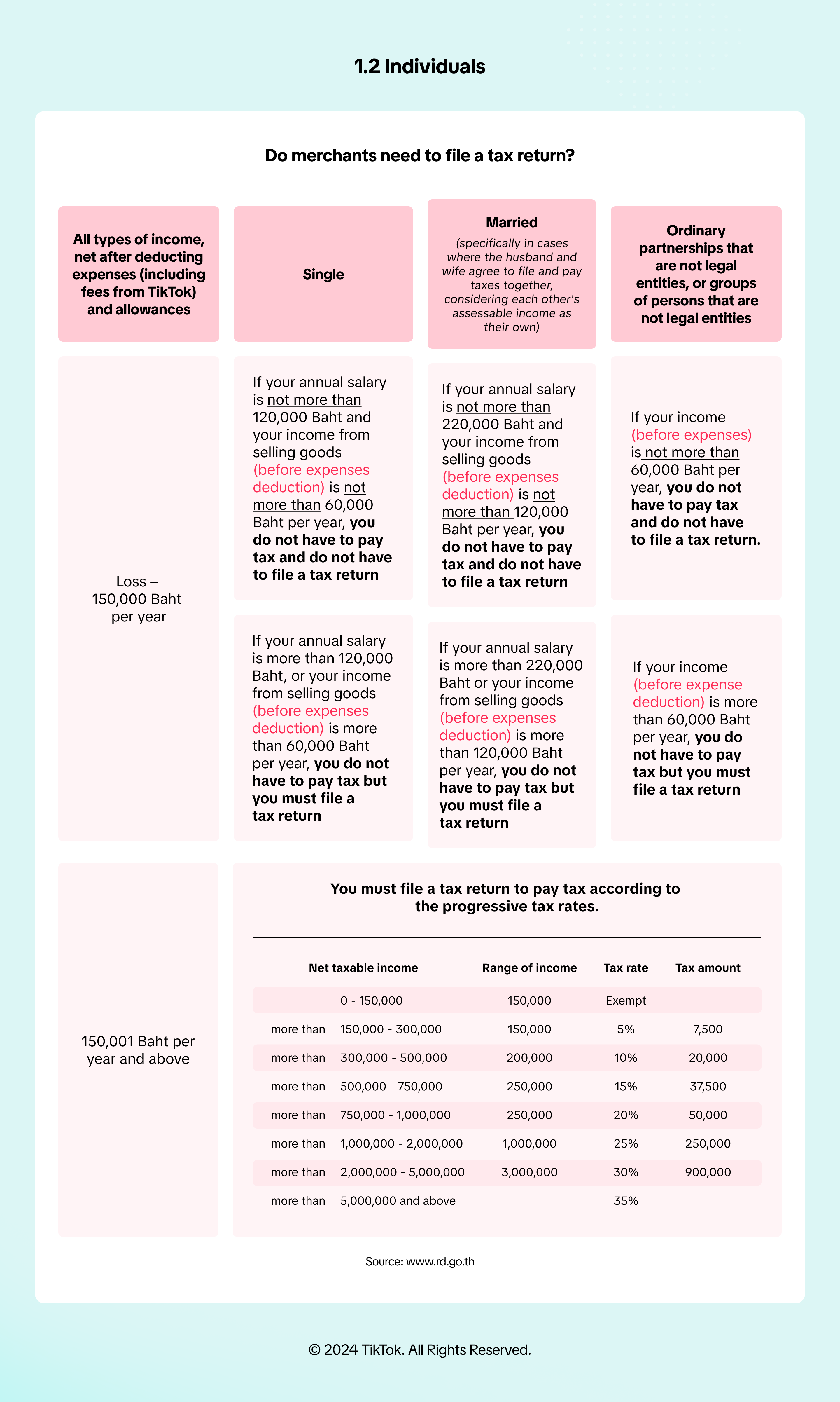 Infographic One Pager - Page 3 (EN).png