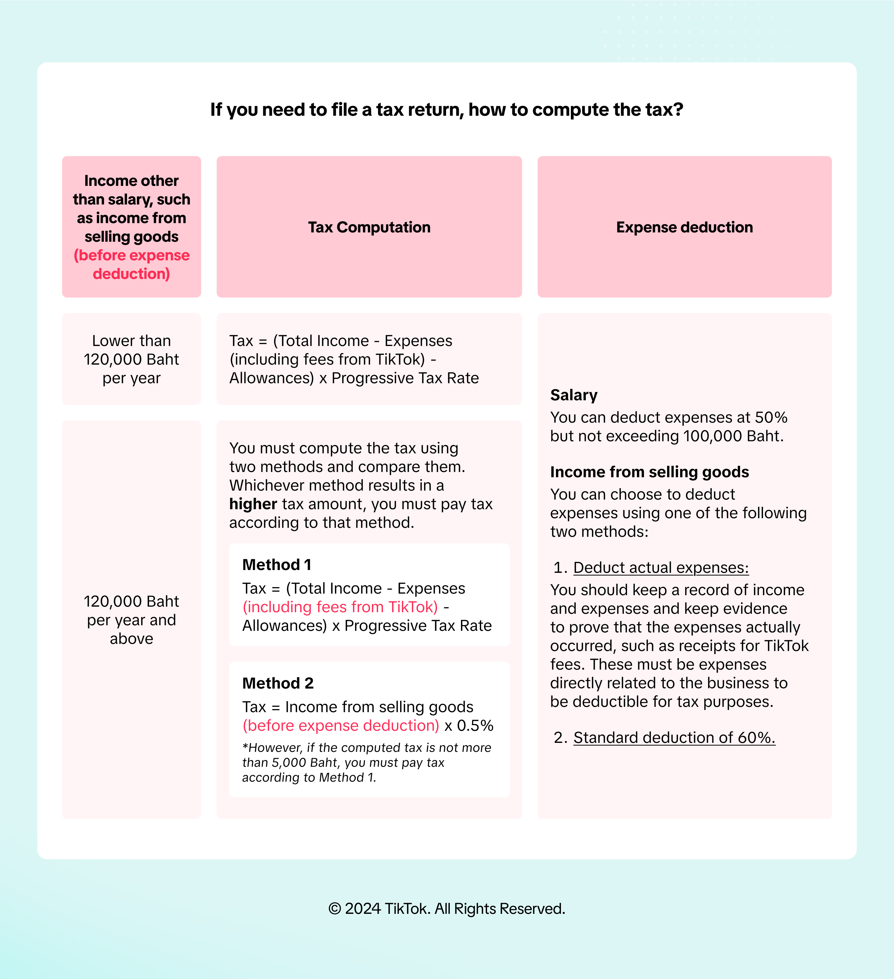 Infographic One Pager - Page 4 (EN).png