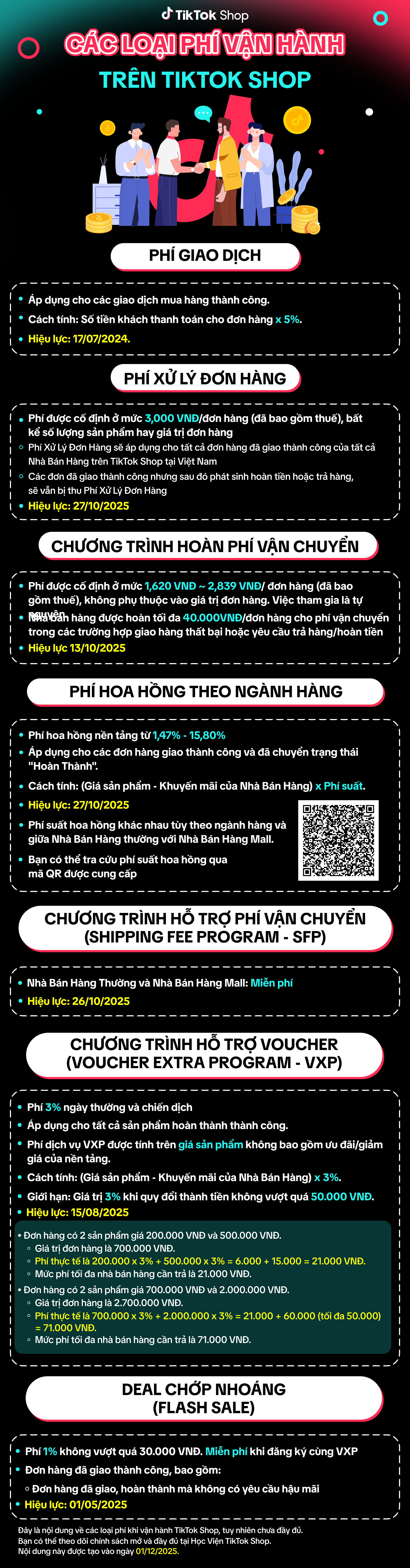 Trúc Anh chỉnh sửa 2Dec25.png