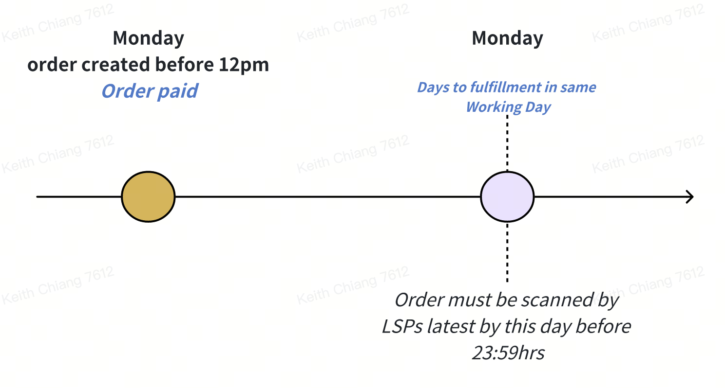 whiteboard_exported_image (3).png